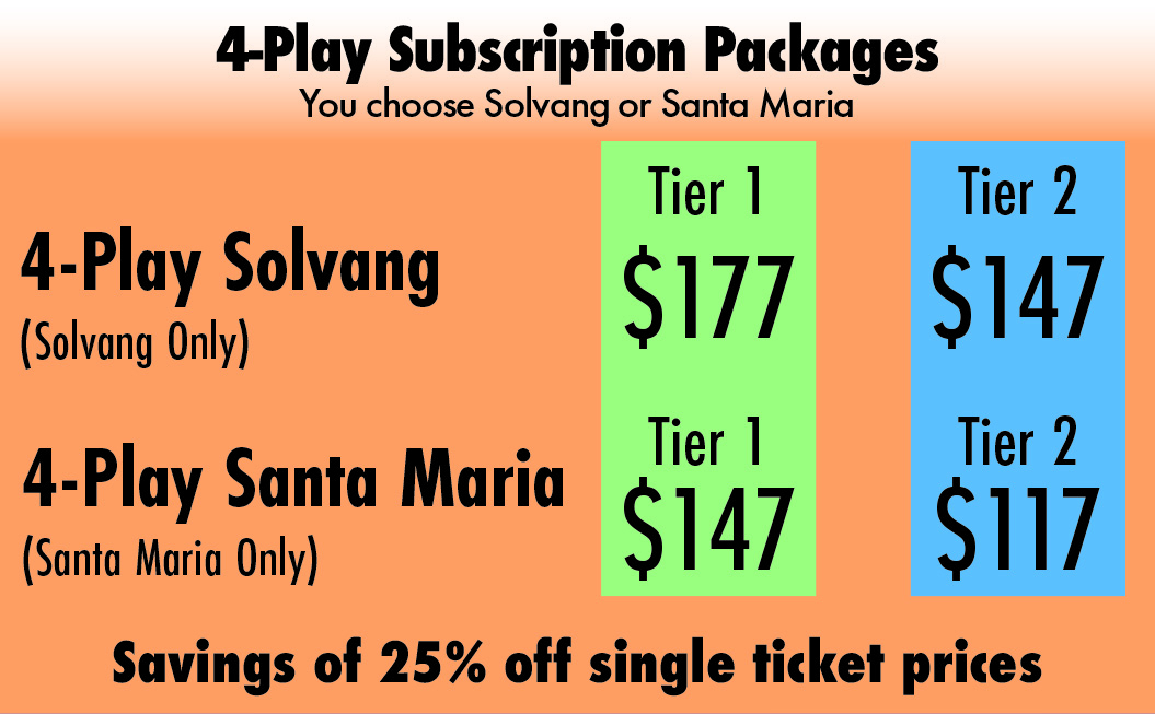 4 Play Pricing Grid